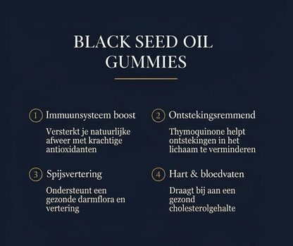 Blackseed Oil Gummies Bundle | 2 Potjes